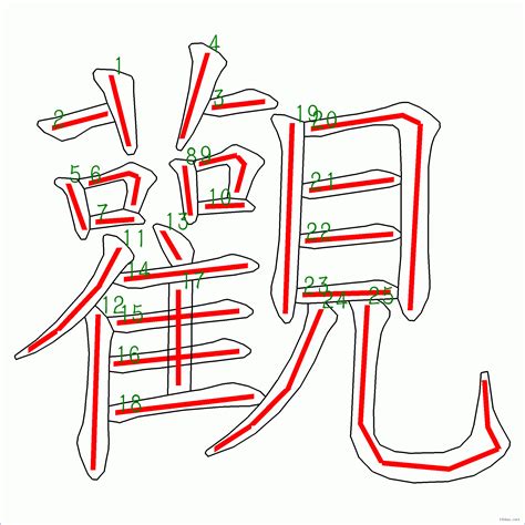 觀 筆劃|【觀】(左边雚,右边繁体的见)字典解释,“觀”字的標準筆順,粵語拼。